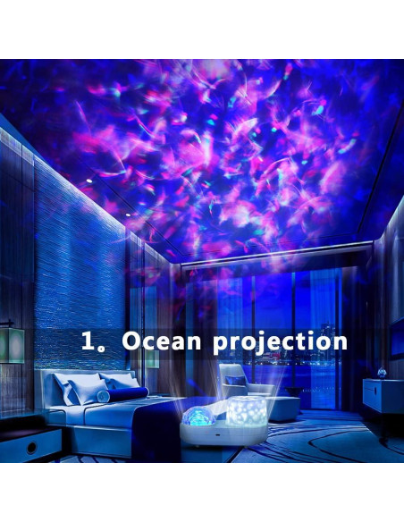 Proyector de Luz Nocturna KELAHOUSE Estrellado 360 para Niños