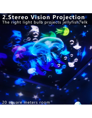 Proyector de Luz Nocturna KELAHOUSE Estrellado 360 para Niños
