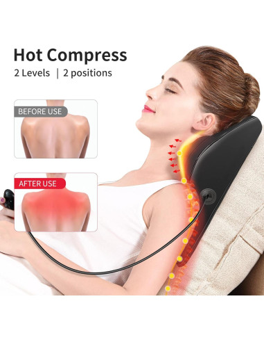 Masajeador Eléctrico Boriwat R7 Cuello y Espalda con Calor
