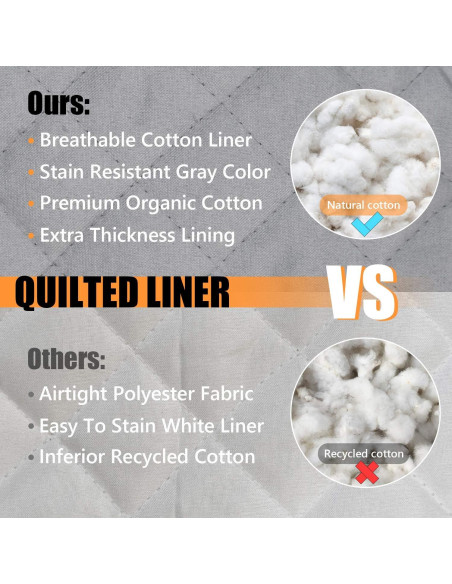 Guantes de Horno Rorecay Silicona Extra Largos 38 cm