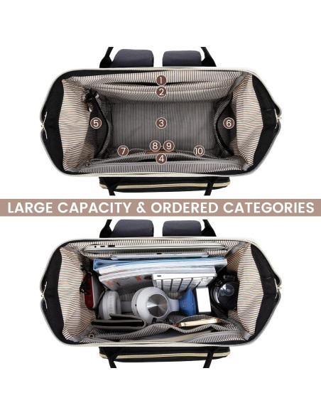 Mochila LOVEVOOK para Laptop 15.6" Beige-Negro USB