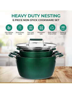 Juego de Ollas Apilables Granitestone 6 Piezas Antiadherente 2