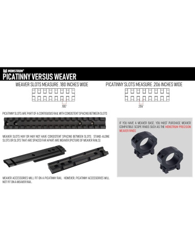 Anillas de Precisión Monstrum 1" Diámetro 2,03 cm Altura