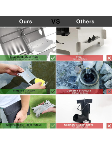 Estufa de Camping GEERTOP de Acero Inoxidable Portátil