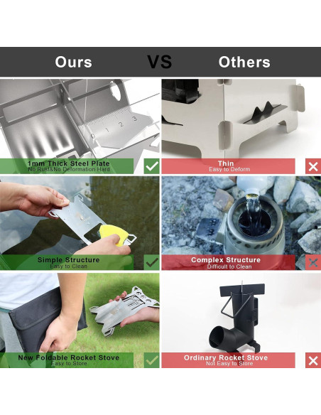 Estufa de Camping GEERTOP de Acero Inoxidable Portátil
