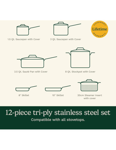 Juego de Utensilios de Cocina Cuisinart 12 Piezas Acero Inoxidable