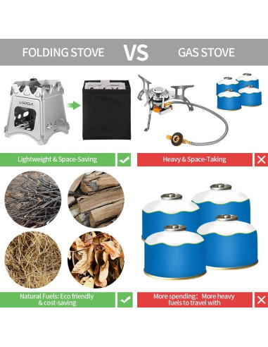 Estufa de Madera Plegable Lixada de Acero Inoxidable 358g