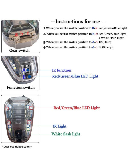 Luz de señal LED IFF para casco táctico LThyzszb
