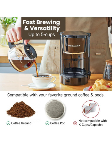Cafetera Automática Elite Gourmet EHC-5055 5 Tazas Negra