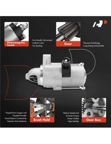 Motor de Arranque A-Premium Honda Fit 2015-2020 12V 1.2KW