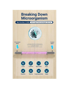 Purificador de Agua UV HQUA OWS-12 40W 12GPM Acero Inox 2