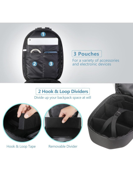 Mochila de Transporte JSVER para DJI Mini y Mavic 1 - Impermeable