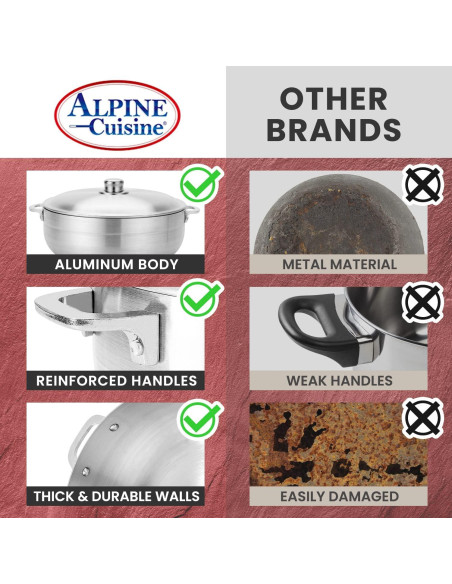 Juego de Calderos de Aluminio Alpine Cuisine 8 Piezas