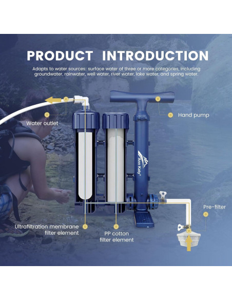 Purificador de Agua Portátil Ann Katy 3 Etapas 2kg Camping