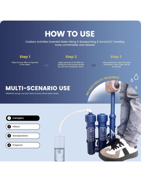 Purificador de Agua Portátil Ann Katy 3 Etapas 2kg Camping