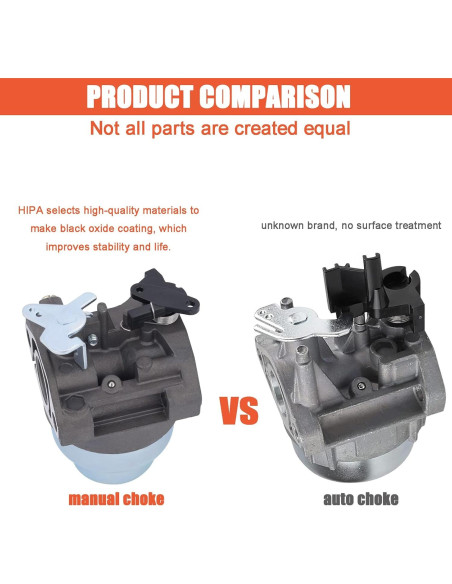 Carburador Hipa GCV160 para cortacésped y lavadora