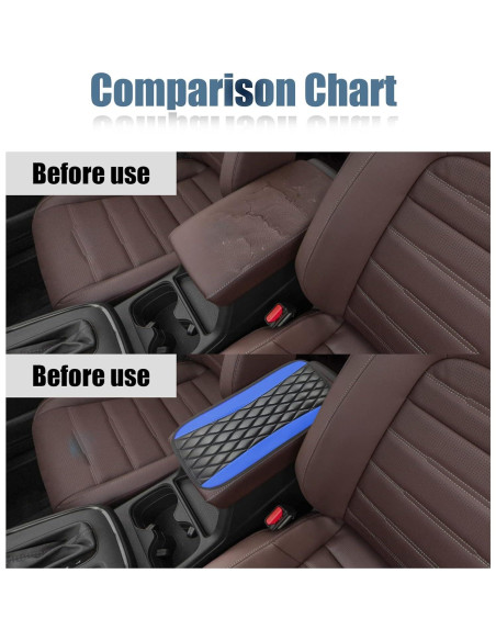 Cubierta de Consola Central Vrasly Cuero Impermeable Azul