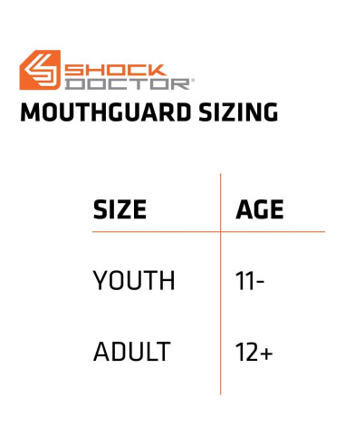 Protector Bucal Shock Doctor Trash Talker Baloncesto Adulto