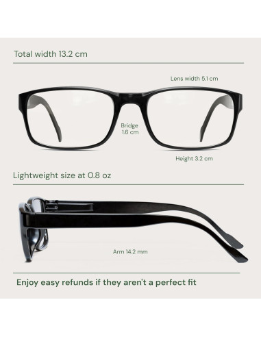 Gafas de lectura Gaoye 5 Pack Anti Luz Azul 2.5x