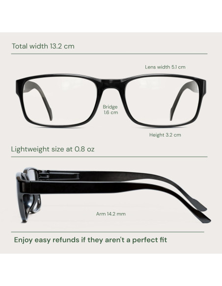 Gafas de lectura Gaoye 5 Pack Anti Luz Azul 2.5x