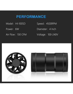 Ventilador de Conducto 4" Hon&Guan 130 CFM Control Velocidad 2