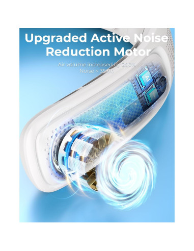 Ventilador de Cuello Jkjoy S11 Portátil Recargable 4000 mAh