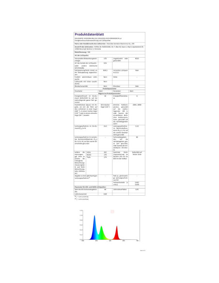 Estación de Carga Inalámbrica COLSUR 3 en 1 con Reloj Estación de Carga Inalámbrica COLSUR 3 en 1 con Reloj