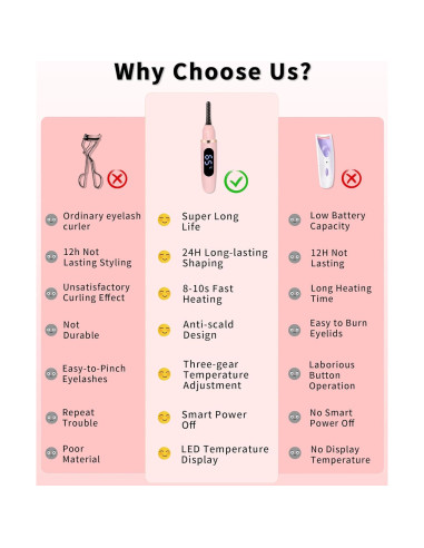 Rizador de Pestañas Eléctrico BeautyCurls con Peine