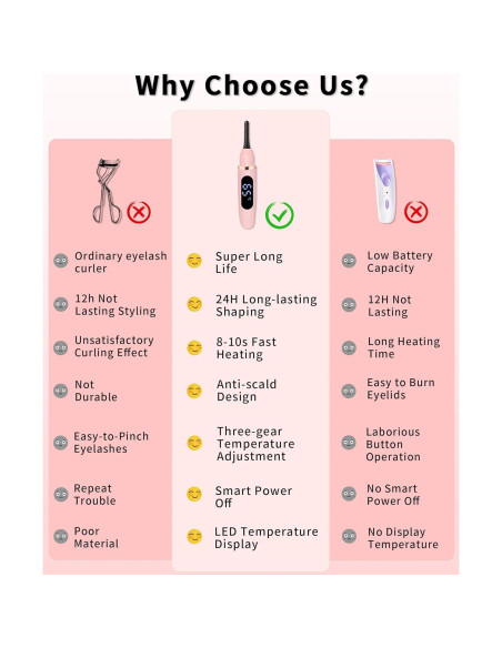 Rizador de Pestañas Eléctrico BeautyCurls con Peine