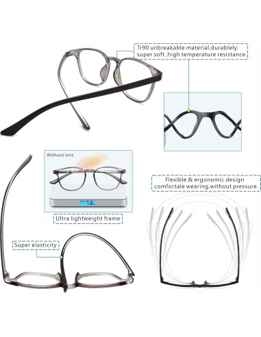 Gafas de Distancia Jcuangr -200 Dioptrías, TR90, Gris Claro