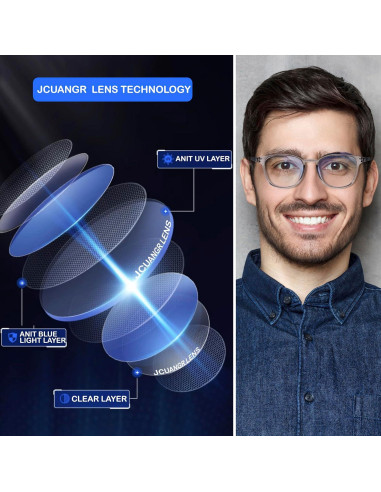 Gafas de Distancia Jcuangr -200 Dioptrías, TR90, Gris Claro