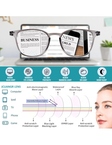 Gafas de Distancia Jcuangr -200 Dioptrías, TR90, Gris Claro
