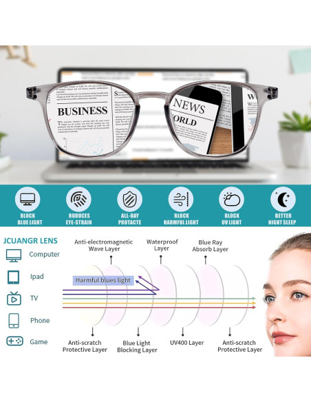 Gafas de Distancia Jcuangr -200 Dioptrías, TR90, Gris Claro