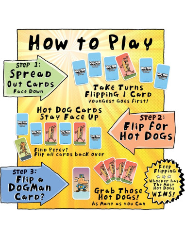 Juego de Cartas Dog Man Hot Dog - 2 a 4 Jugadores, 5+ Años