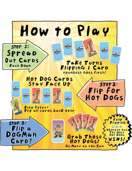 Juego de Cartas Dog Man Hot Dog - 2 a 4 Jugadores, 5+ Años