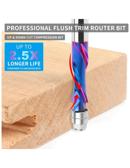 Fresa de enrutador EANOSIC 12.7mm vástago 38.1mm corte