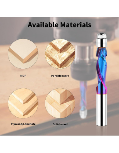 Fresa de enrutador EANOSIC 12.7mm vástago 38.1mm corte