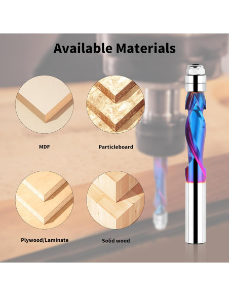 Fresa de enrutador EANOSIC 12.7mm vástago 38.1mm corte