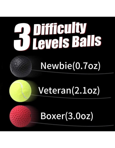 Bolsa de Boxeo Doble Extremo HUICHAI 20cm - Conjunto Completo Bolsa de Boxeo Doble Extremo HUICHAI 20cm - Conjunto Completo