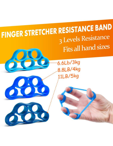 Entrenador de Fuerza de Agarre IMENSEAS 7 Pack Ajustable