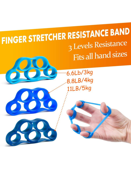 Entrenador de Fuerza de Agarre IMENSEAS 7 Pack Ajustable