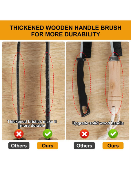 4 Piezas Cepillo de Limpieza de Grietas METSHOW 2024