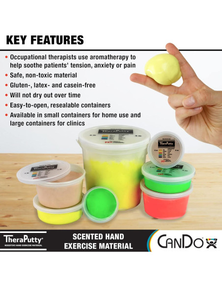 CanDo TheraPutty Masilla Aromática 4 Piezas 2oz Rehabilitación
