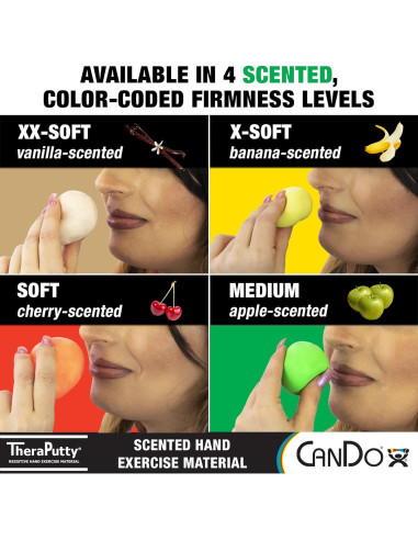 CanDo TheraPutty Masilla Aromática 4 Piezas 2oz Rehabilitación