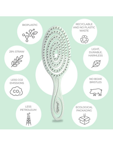 Cepillo Desenredante Ninabella Verde para Todo Tipo de Cabello