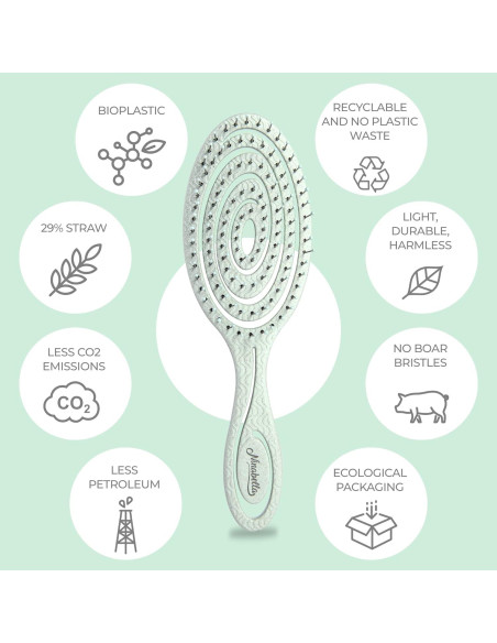 Cepillo Desenredante Ninabella Verde para Todo Tipo de Cabello