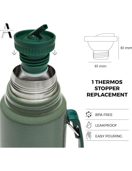 Tapón Repuesto Argentus para Termo Stanley Boca Ancha