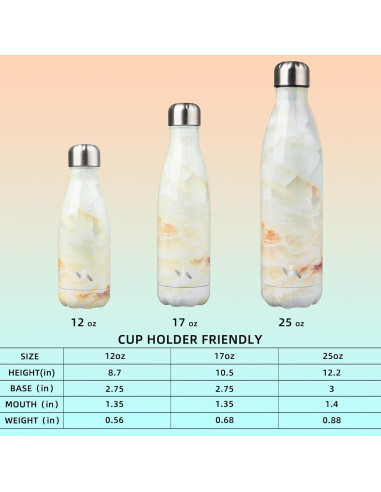 Botella de Agua Aislada Konokyo 17 oz Acero Inoxidable Jade