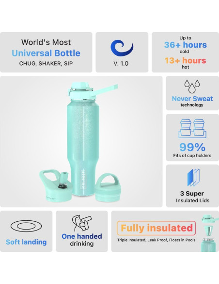 Botella de Agua Aislada The Coldest 1.36L 3 Tapas Verde