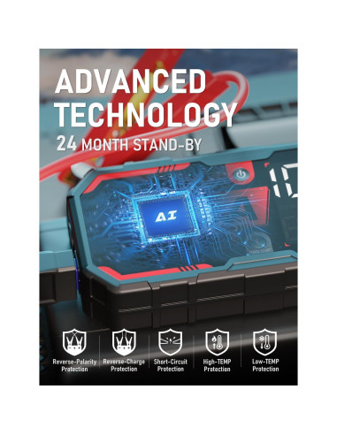 Arrancador de Batería ATGFOX F40-8250A 8250A USB-C